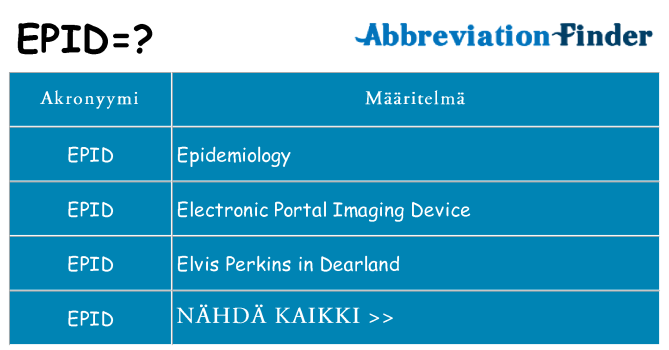 Mitä epid tarkoittaa