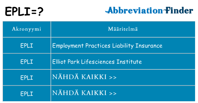 Mitä epli tarkoittaa