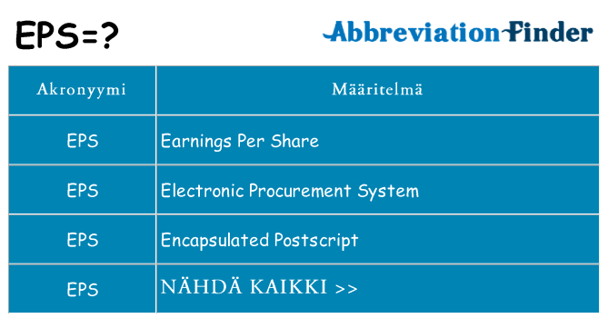 Mitä eps tarkoittaa