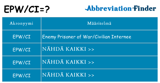 Mitä epwci tarkoittaa