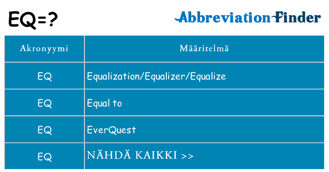 Mitä eq tarkoittaa