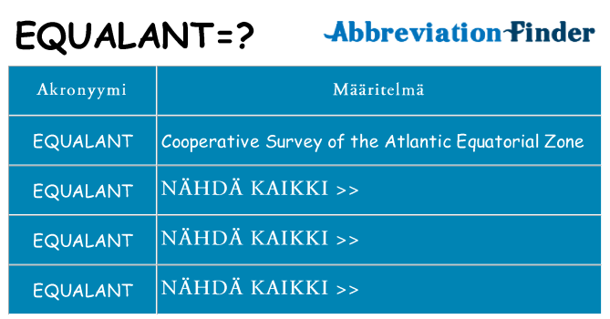 Mitä equalant tarkoittaa