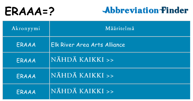 Mitä eraaa tarkoittaa