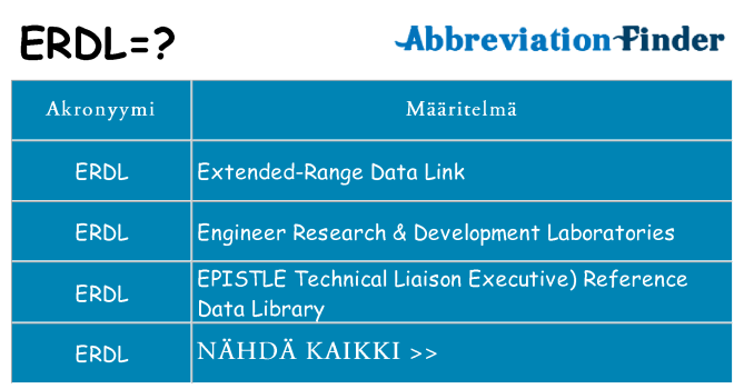 Mitä erdl tarkoittaa