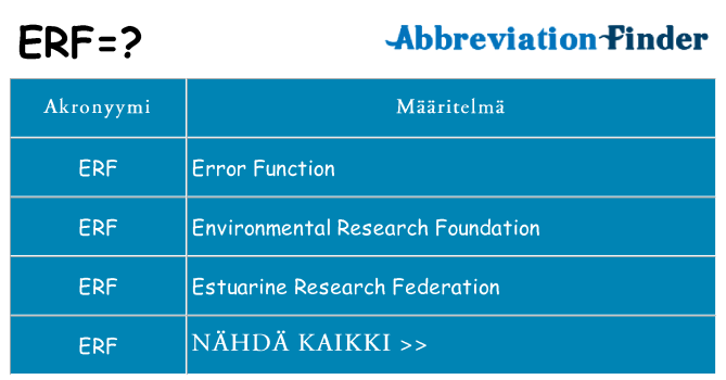 Mitä erf tarkoittaa