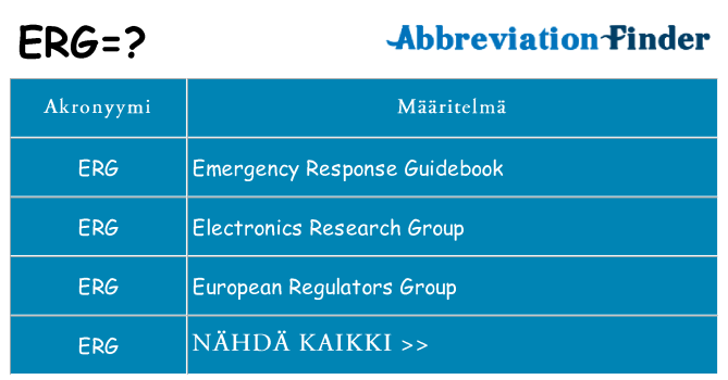 Mitä erg tarkoittaa