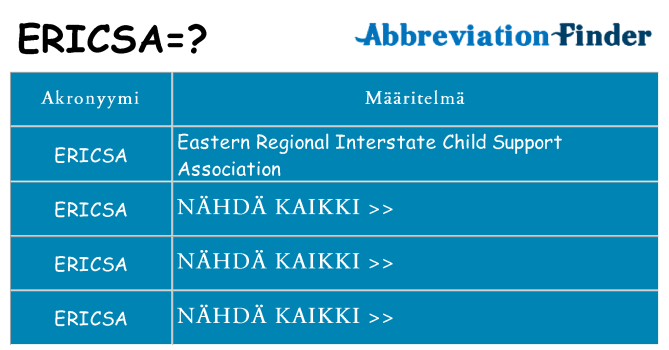 Mitä ericsa tarkoittaa