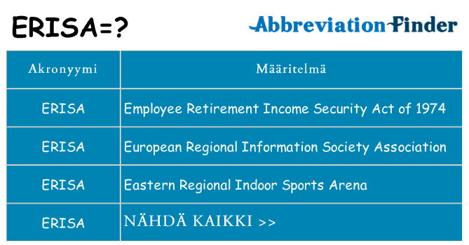Mitä erisa tarkoittaa