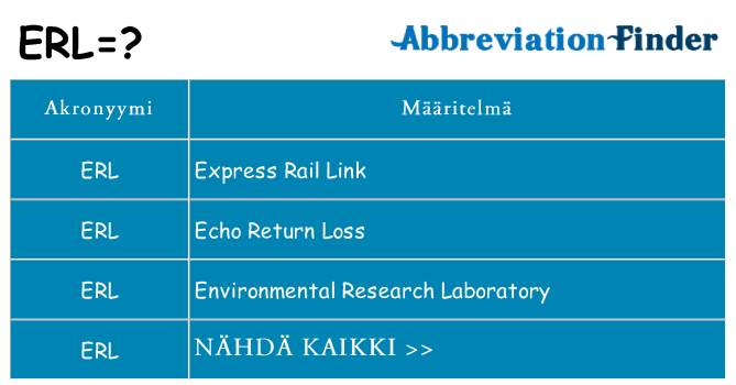 Mitä erl tarkoittaa