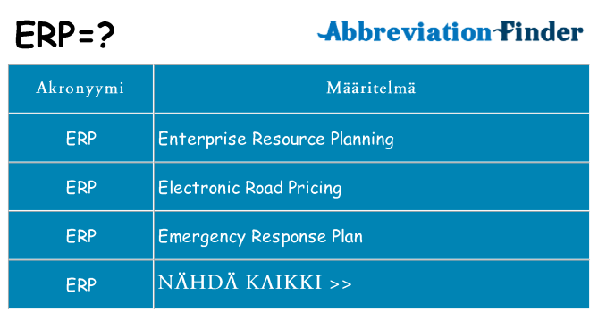 Mitä erp tarkoittaa
