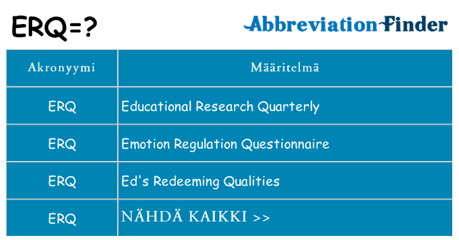 Mitä erq tarkoittaa
