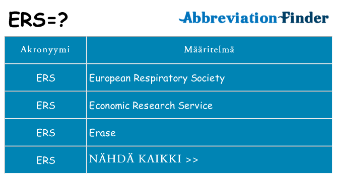 Mitä ers tarkoittaa