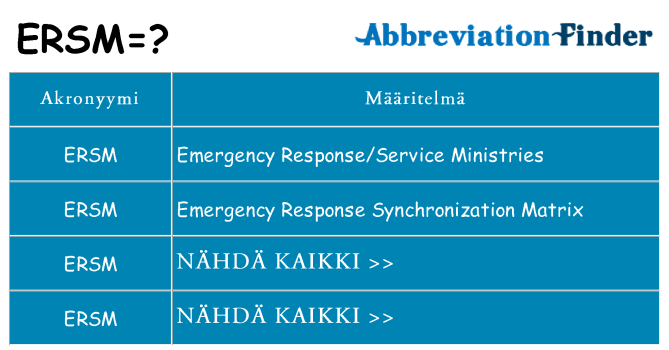 Mitä ersm tarkoittaa