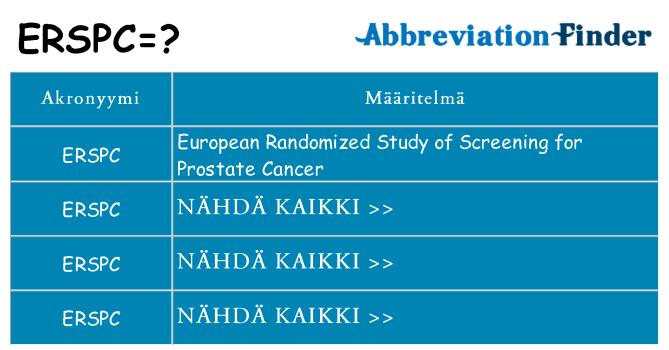 Mitä erspc tarkoittaa