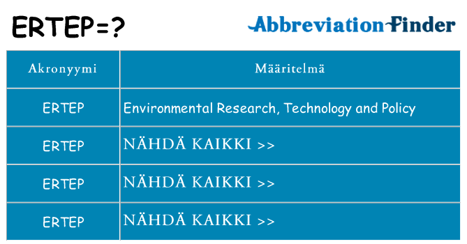 Mitä ertep tarkoittaa