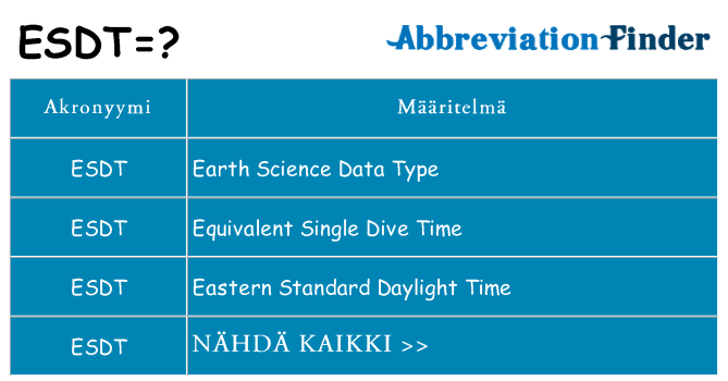 Mitä esdt tarkoittaa