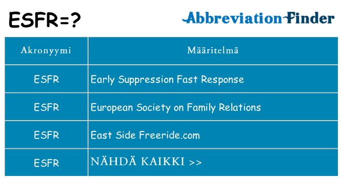 Mitä esfr tarkoittaa