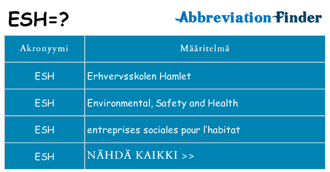 Mitä esh tarkoittaa