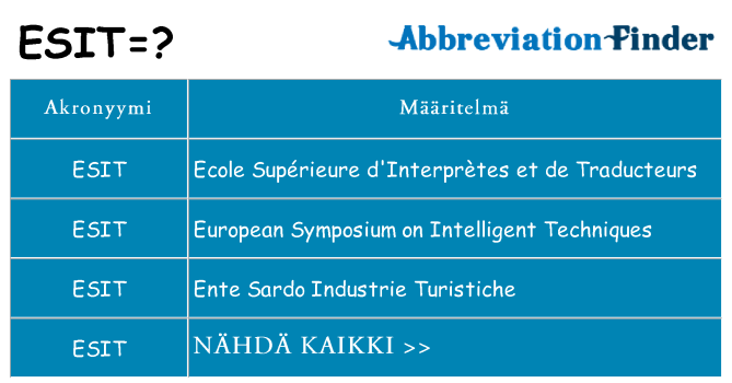 Mitä esit tarkoittaa