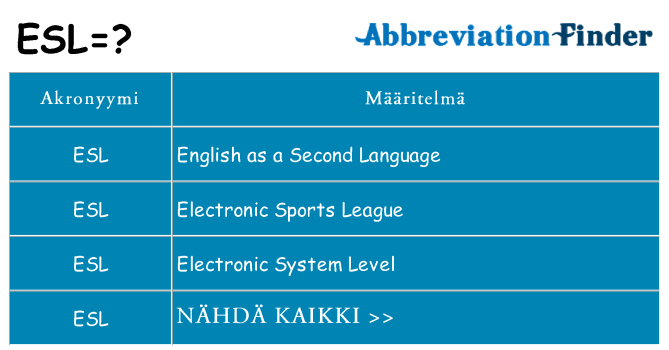 Mitä esl tarkoittaa