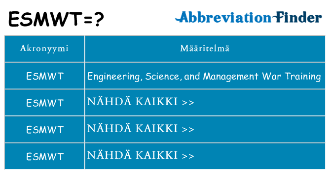 Mitä esmwt tarkoittaa