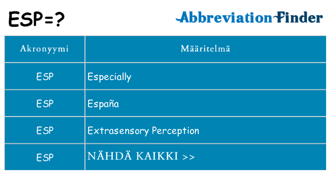Mitä esp tarkoittaa