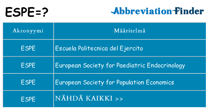 Mitä espe tarkoittaa