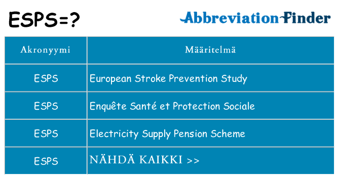 Mitä esps tarkoittaa