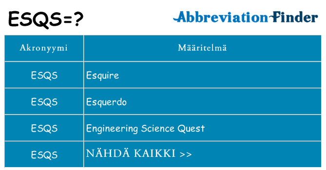 Mitä esqs tarkoittaa