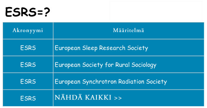 Mitä esrs tarkoittaa