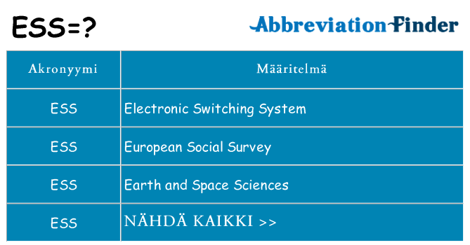 Mitä ess tarkoittaa