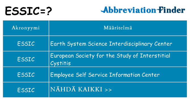 Mitä essic tarkoittaa