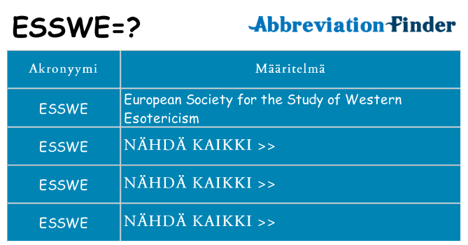 Mitä esswe tarkoittaa