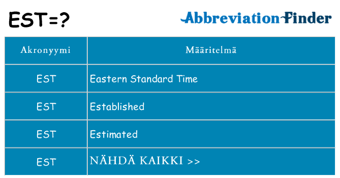 Mitä est tarkoittaa