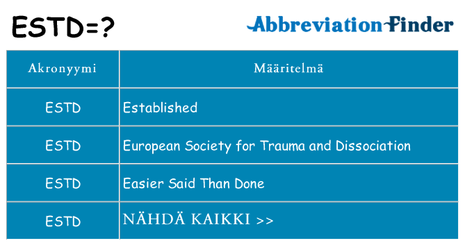 Mitä estd tarkoittaa