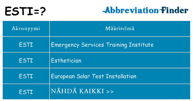 Mitä esti tarkoittaa