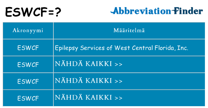 Mitä eswcf tarkoittaa