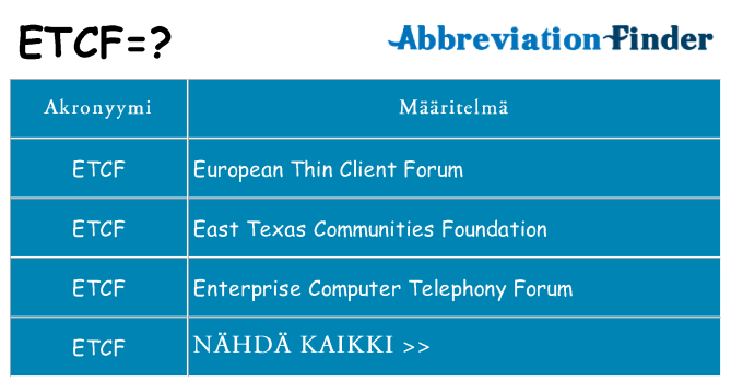 Mitä etcf tarkoittaa