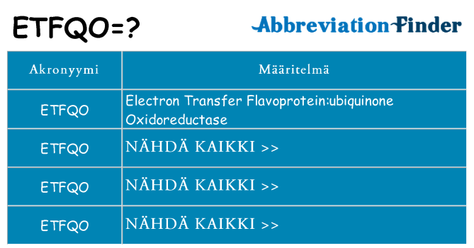 Mitä etfqo tarkoittaa