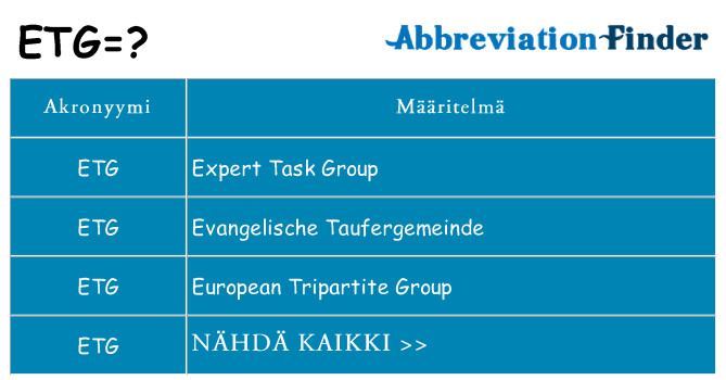 Mitä etg tarkoittaa