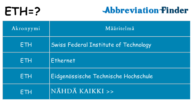 Mitä eth tarkoittaa