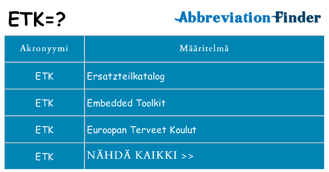 Mitä etk tarkoittaa