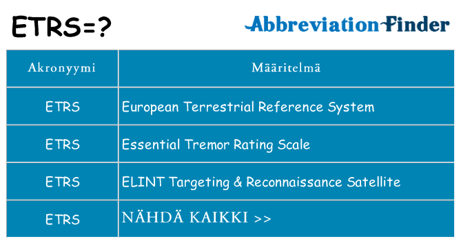 Mitä etrs tarkoittaa