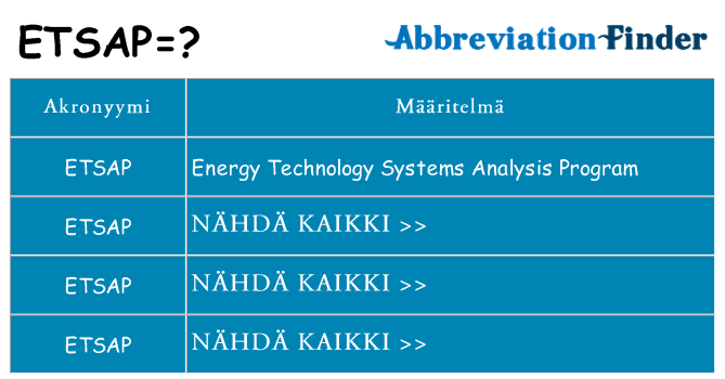 Mitä etsap tarkoittaa