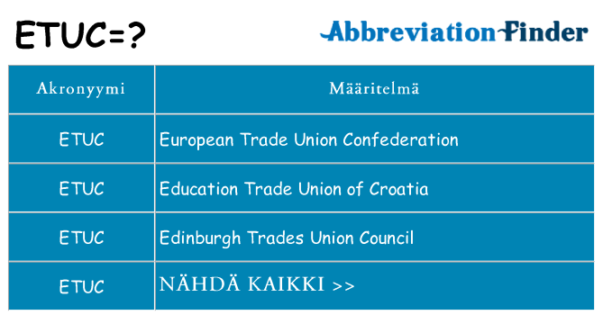 Mitä etuc tarkoittaa