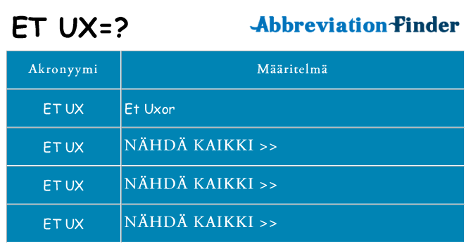 Mitä et-ux tarkoittaa