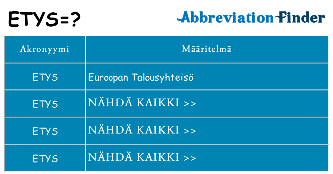 Mitä etys tarkoittaa