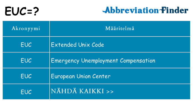 Mitä euc tarkoittaa