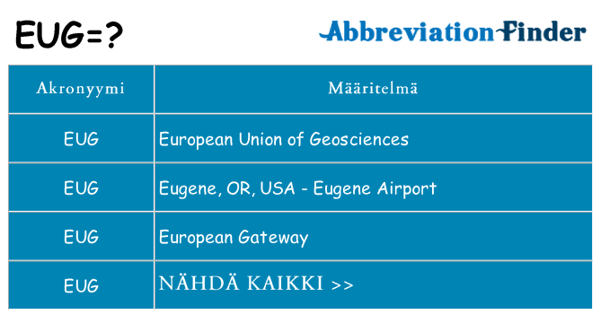 Mitä eug tarkoittaa