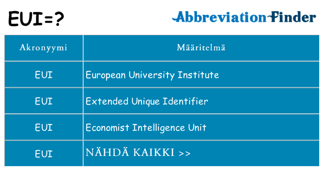 Mitä eui tarkoittaa